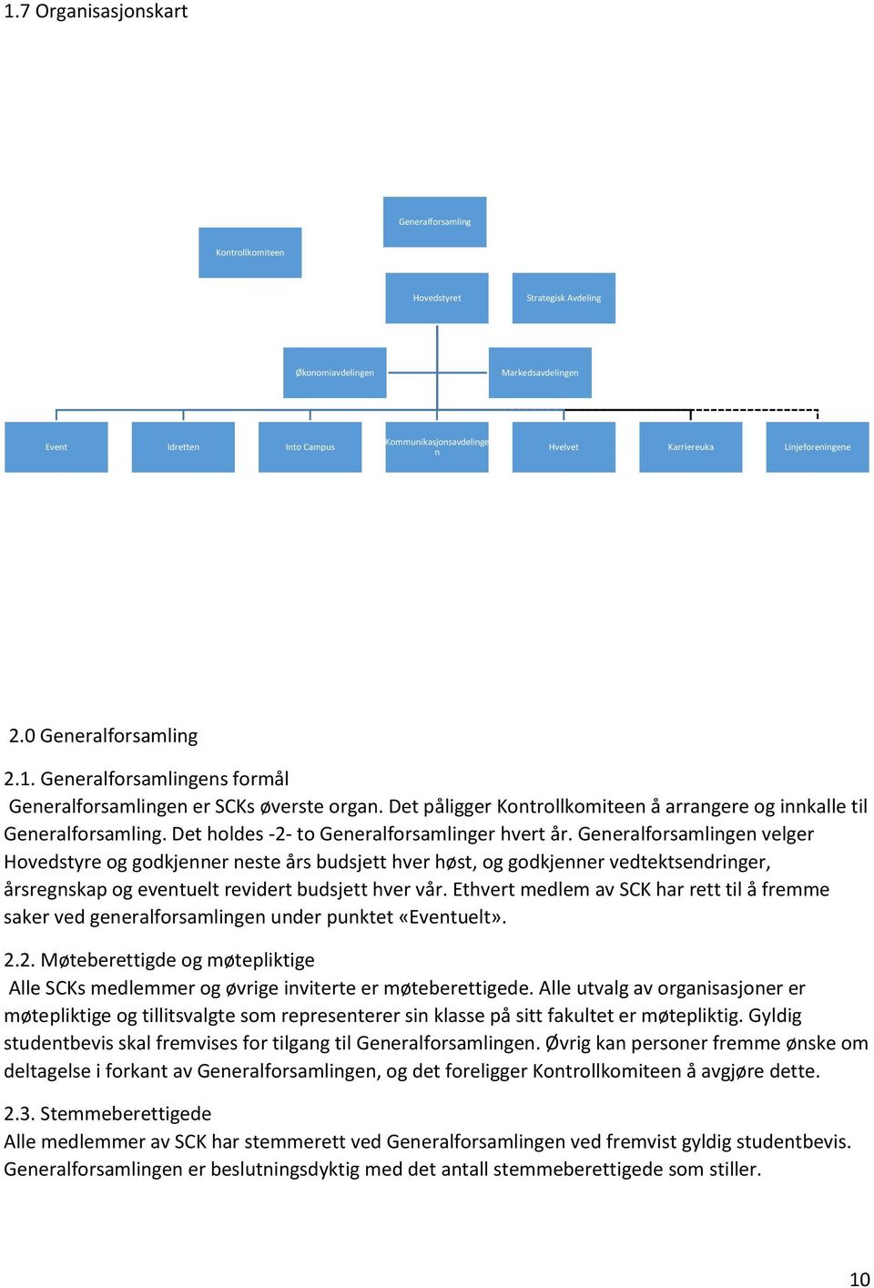 Det holdes -2- to Generalforsamlinger hvert år.