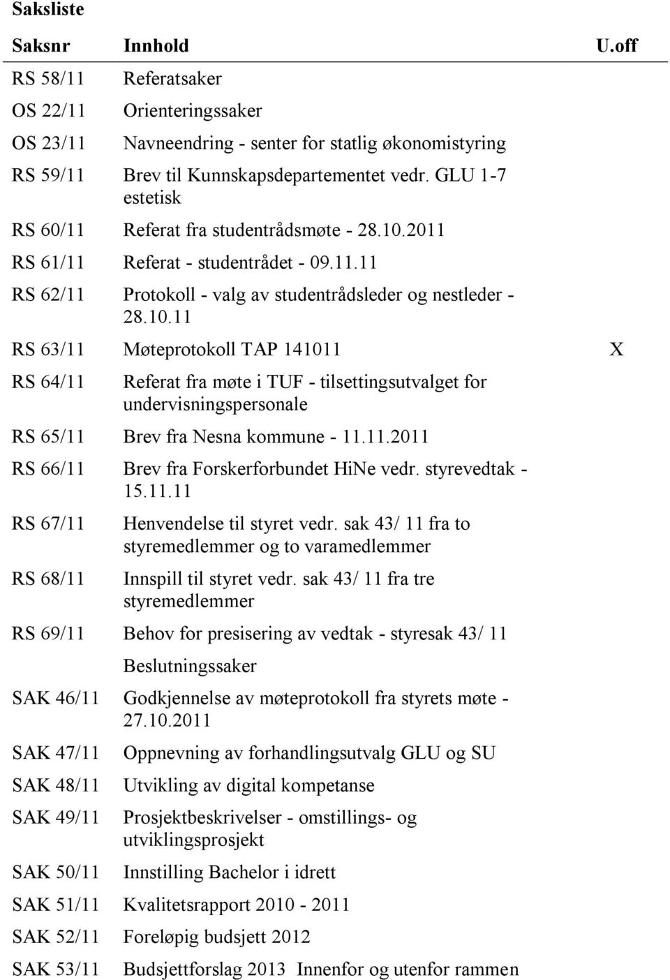 2011 RS 61/11 Referat - studentrådet - 09.11.11 RS 62/11 Protokoll - valg av studentrådsleder og nestleder - 28.10.