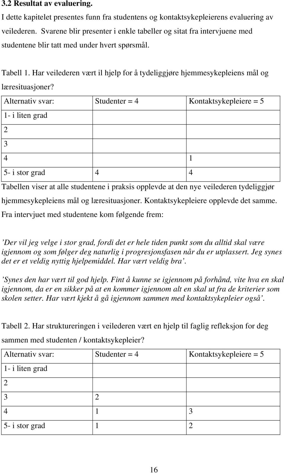 Har veilederen vært il hjelp for å tydeliggjøre hjemmesykepleiens mål og læresituasjoner?