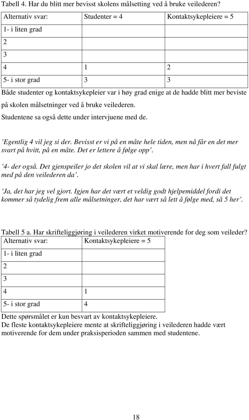 målsetninger ved å bruke veilederen. Studentene sa også dette under intervjuene med de. Egentlig 4 vil jeg si der.