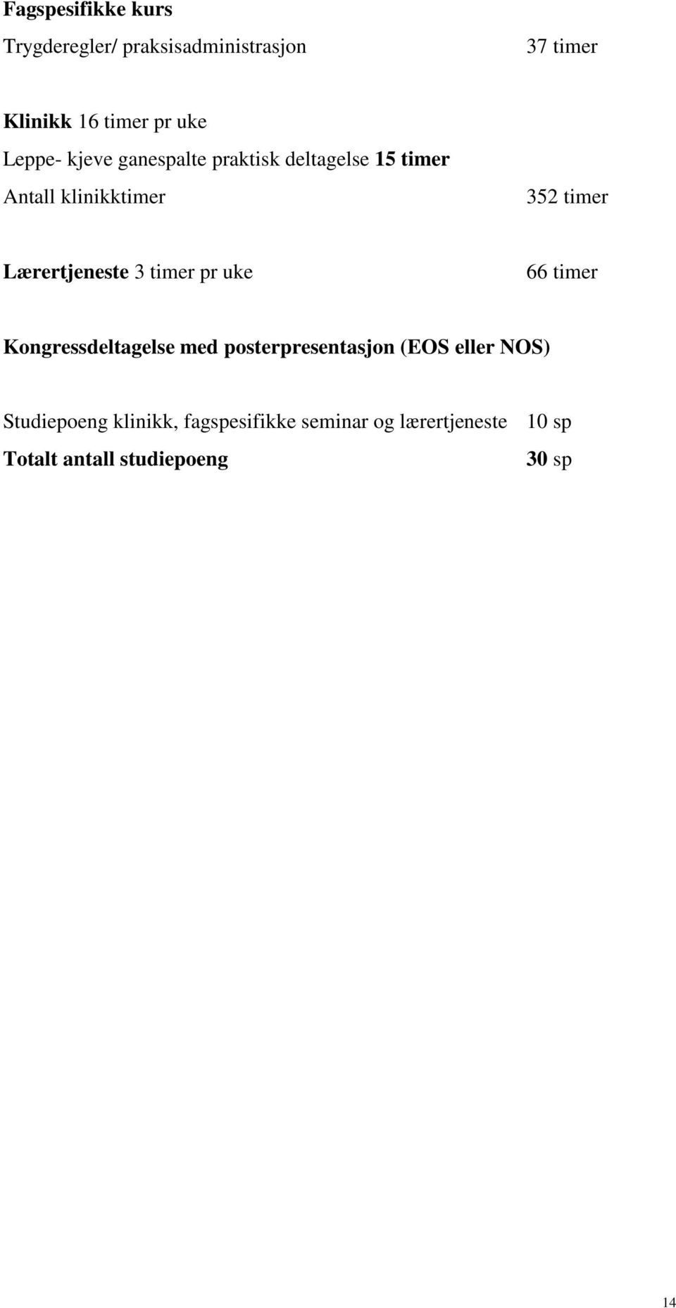 Lærertjeneste 3 timer pr uke 66 timer Kongressdeltagelse med posterpresentasjon (EOS eller