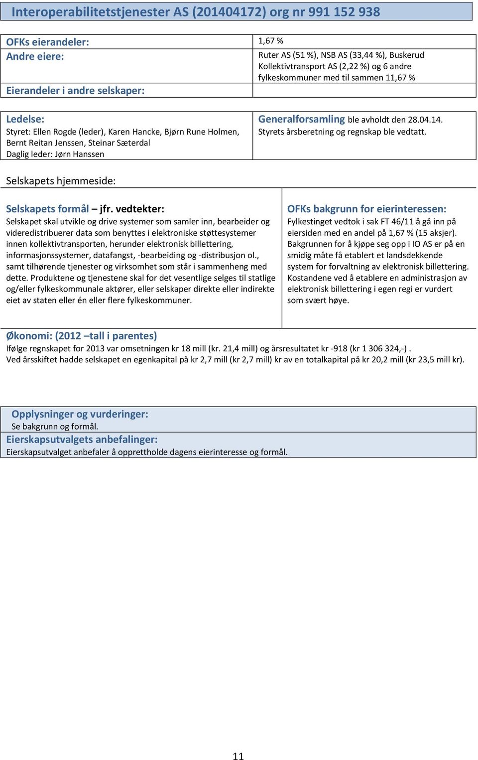 Generalforsamling ble avholdt den 28.04.14. Styrets årsberetning og regnskap ble vedtatt.