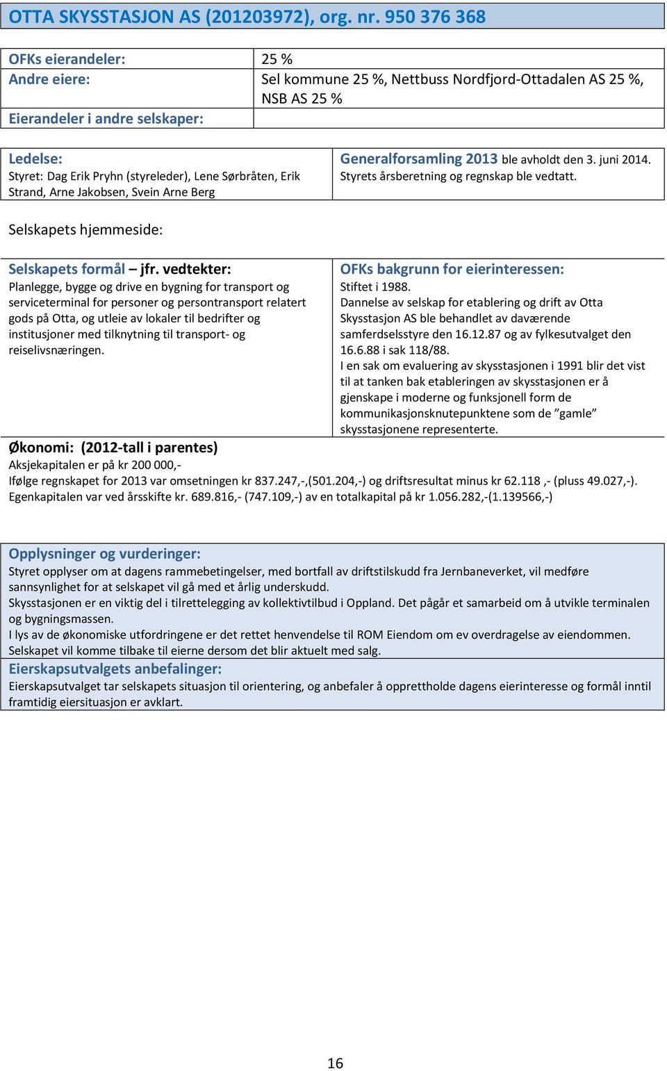 Erik Strand, Arne Jakobsen, Svein Arne Berg Generalforsamling 2013 ble avholdt den 3. juni 2014. Styrets årsberetning og regnskap ble vedtatt.