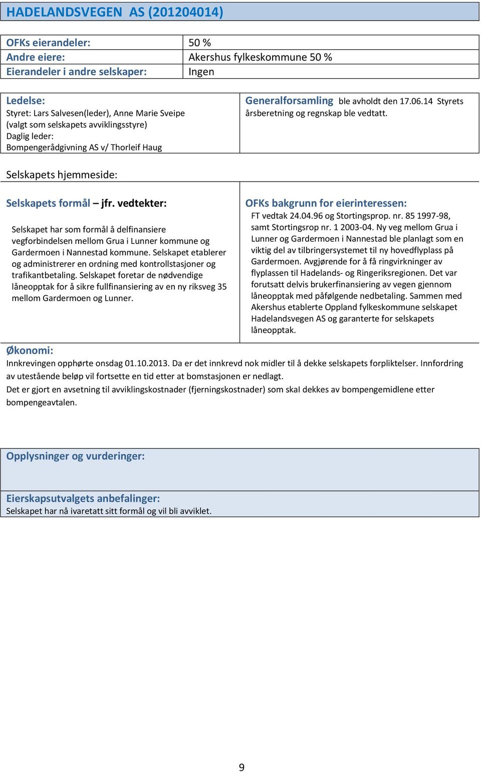 Selskapets hjemmeside: Selskapet har som formål å delfinansiere vegforbindelsen mellom Grua i Lunner kommune og Gardermoen i Nannestad kommune.