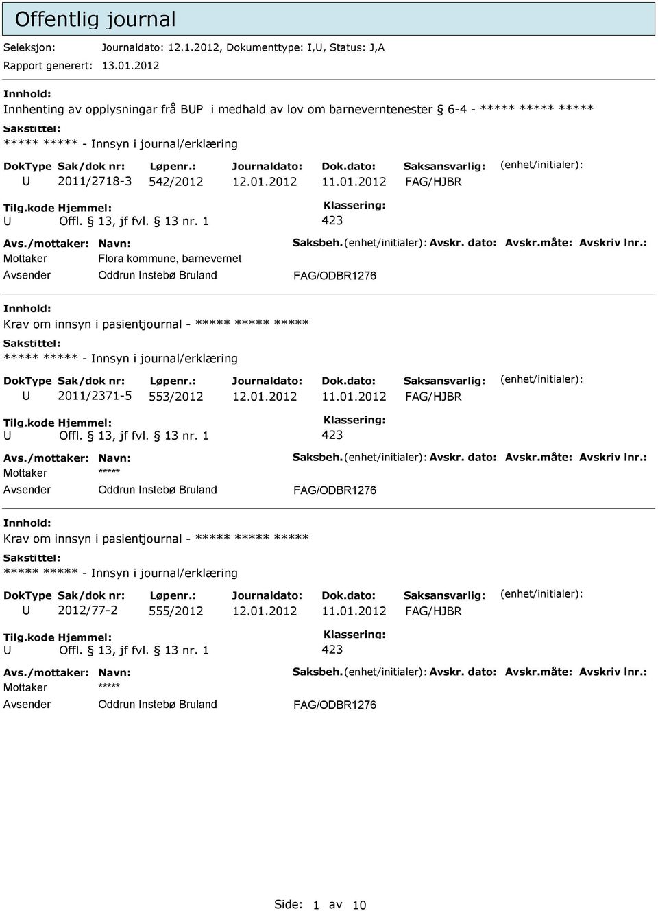 2012 nnhold: nnhenting av opplysningar frå BP i medhald av lov om barneverntenester 6-4 - ***** ***** ***** ***** ***** - nnsyn i journal/erklæring 2011/2718-3 542/2012