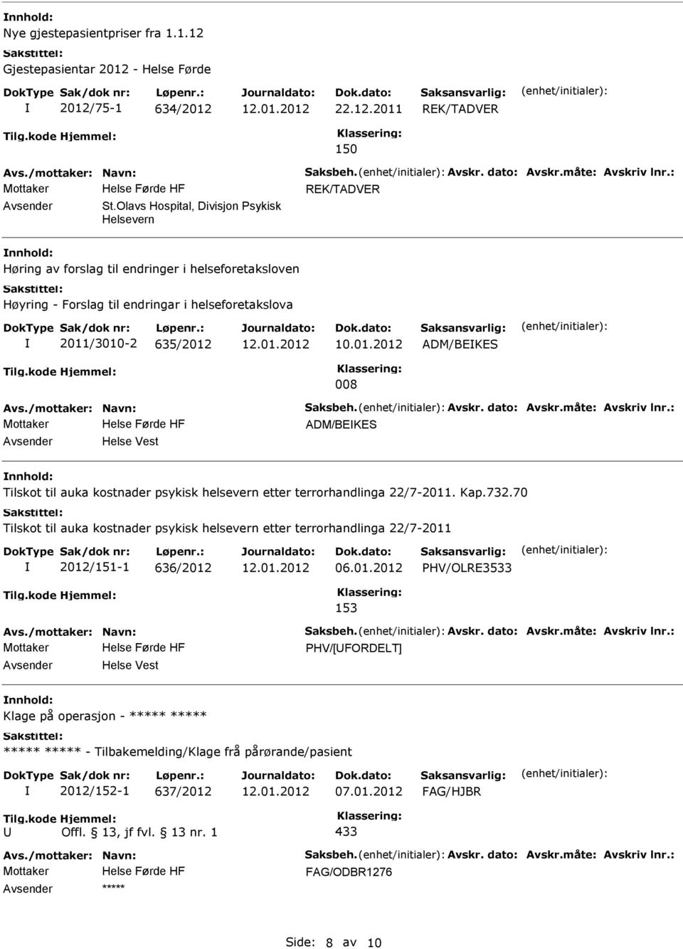 ADM/BEKES Avsender Helse Vest nnhold: Tilskot til auka kostnader psykisk helsevern etter terrorhandlinga 22/7-2011. Kap.732.