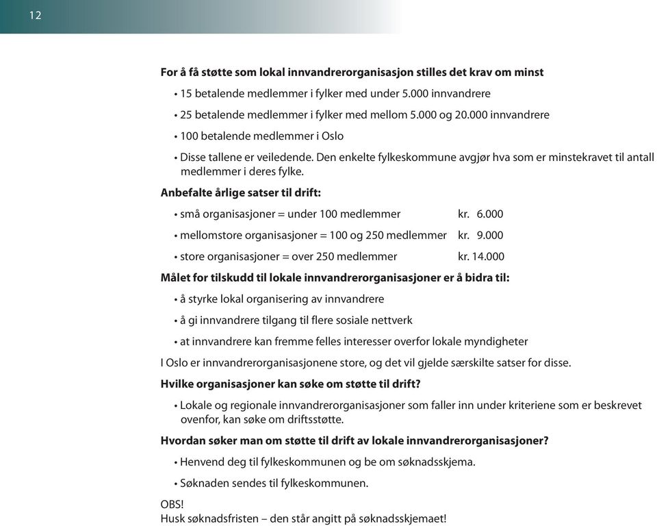 Anbefalte årlige satser til drift: små organisasjoner = under 100 medlemmer kr. 6.000 mellomstore organisasjoner = 100 og 250 medlemmer kr. 9.000 store organisasjoner = over 250 medlemmer kr. 14.