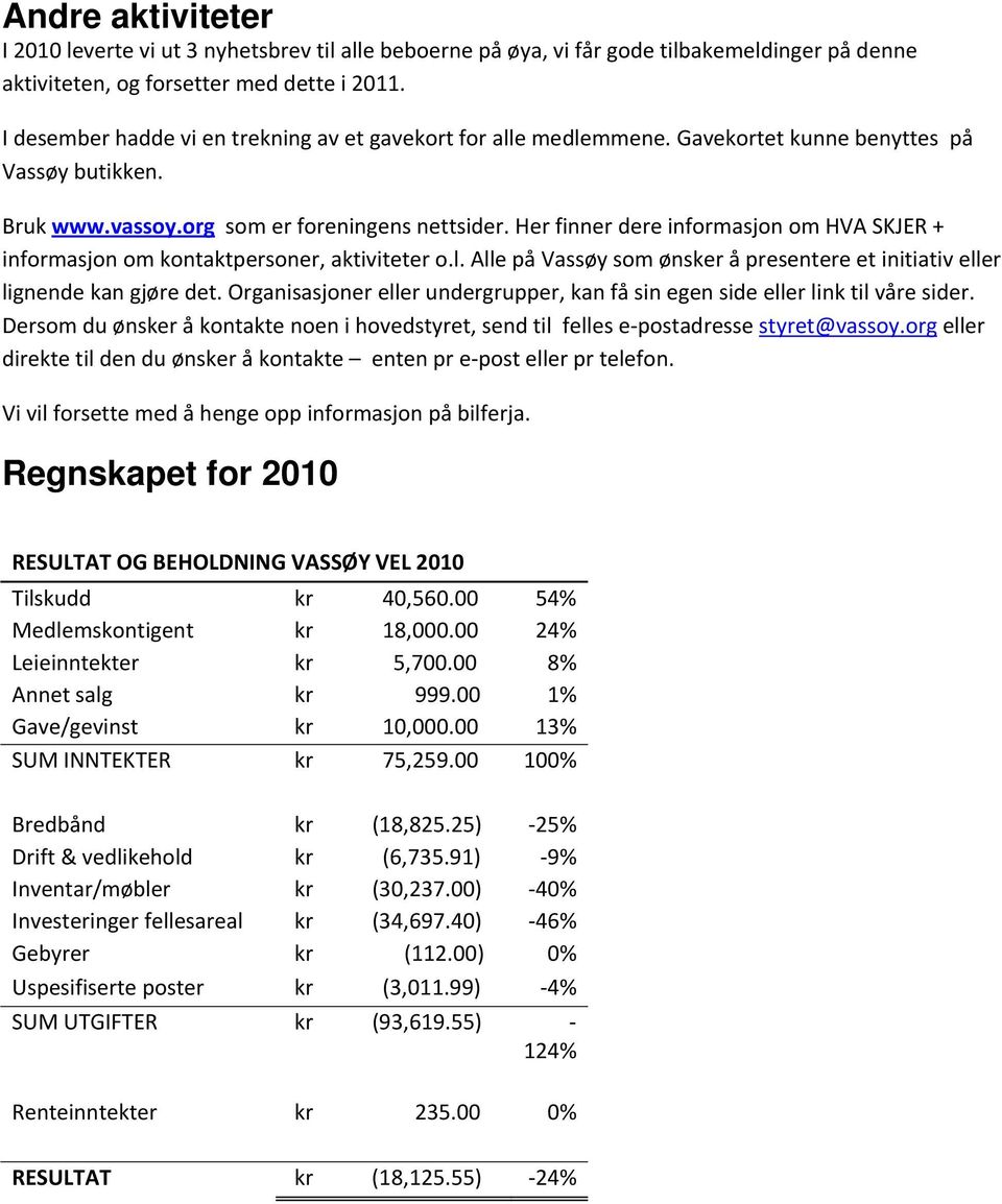 Her finner dere informasjon om HVA SKJER + informasjon om kontaktpersoner, aktiviteter o.l. Alle på Vassøy som ønsker å presentere et initiativ eller lignende kan gjøre det.