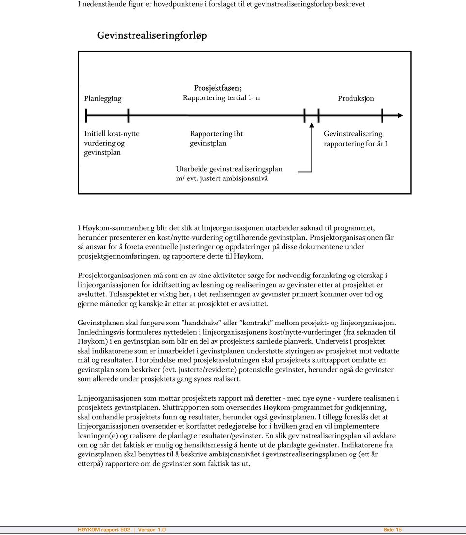 evt. justert ambisjonsnivå Gevinstrealisering, rapportering for år 1 I Høykom-sammenheng blir det slik at linjeorganisasjonen utarbeider søknad til programmet, herunder presenterer en