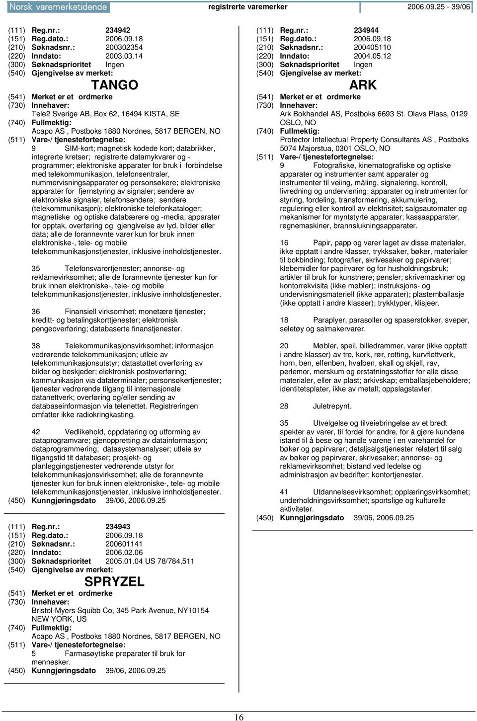 03.14 TANGO Tele2 Sverige AB, Box 62, 16494 KISTA, SE Acapo AS, Postboks 1880 Nordnes, 5817 BERGEN, 9 SIM-kort; magnetisk kodede kort; databrikker, integrerte kretser; registrerte datamykvarer og -