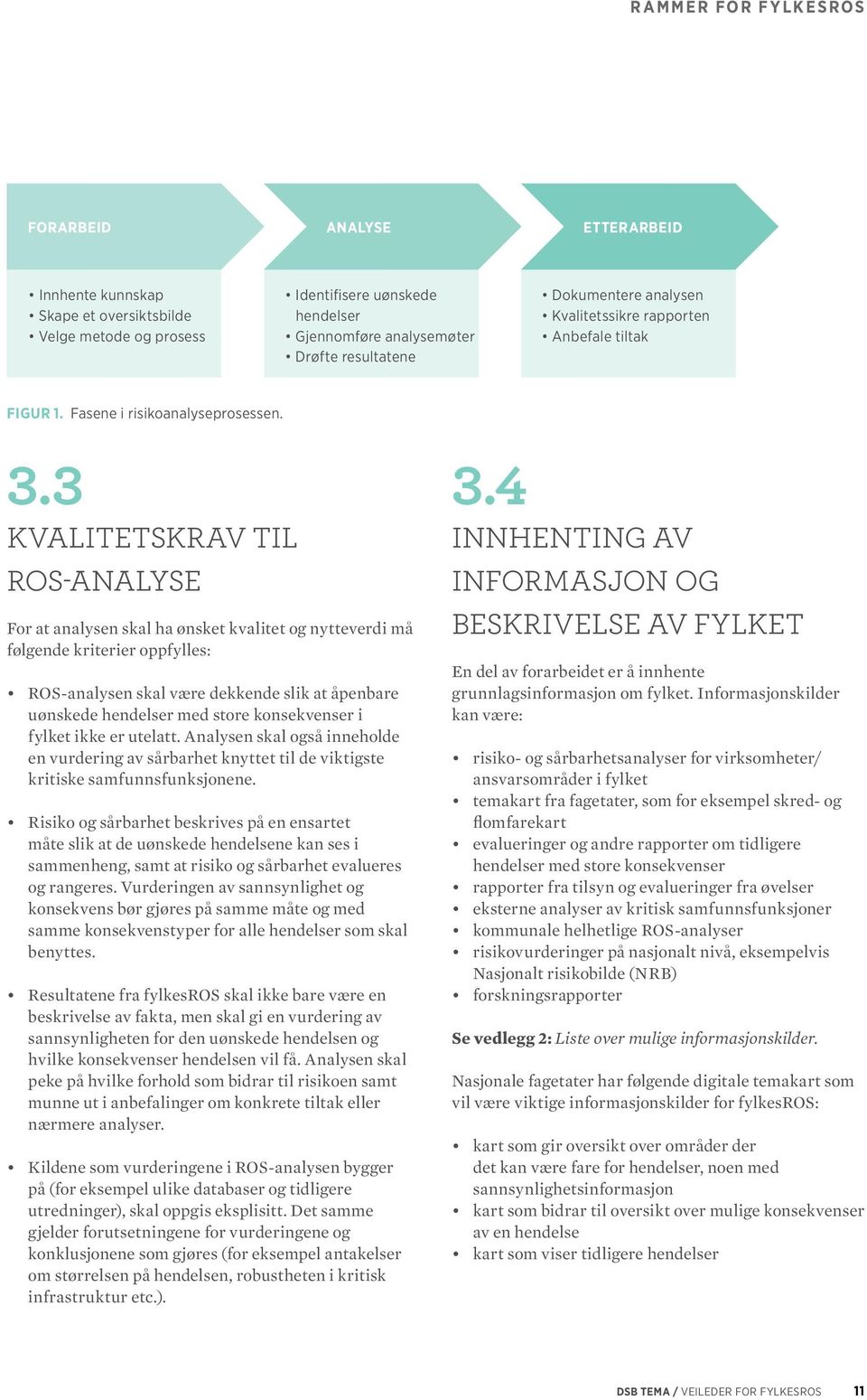 3 KVALITETSKRAV TIL ROS-ANALYSE For at analysen skal ha ønsket kvalitet og nytteverdi må følgende kriterier oppfylles: ROS-analysen skal være dekkende slik at åpenbare uønskede hendelser med store