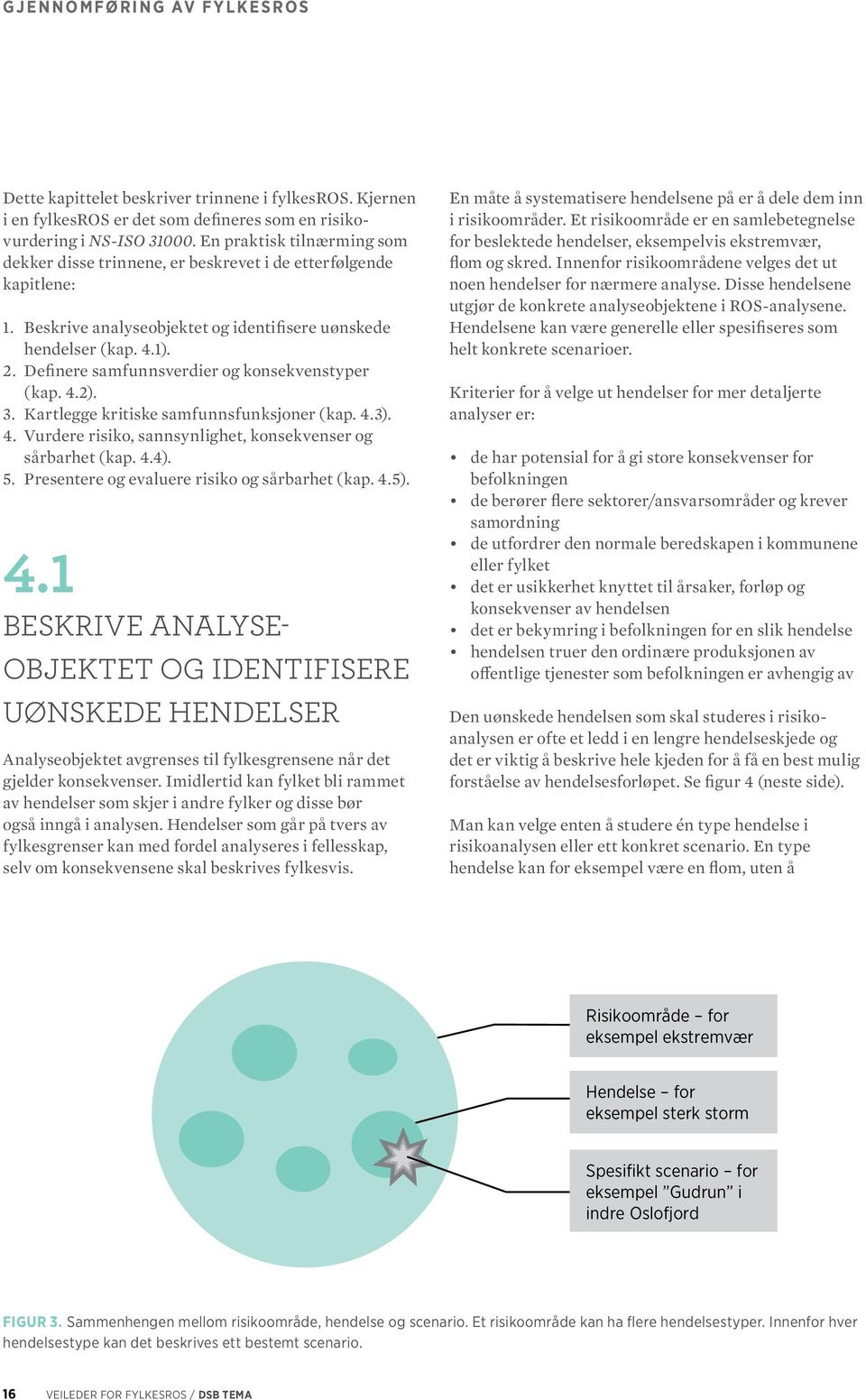 Definere samfunnsverdier og konsekvenstyper (kap. 4.2). 3. Kartlegge kritiske samfunnsfunksjoner (kap. 4.3). 4. Vurdere risiko, sannsynlighet, konsekvenser og sårbarhet (kap. 4.4). 5.