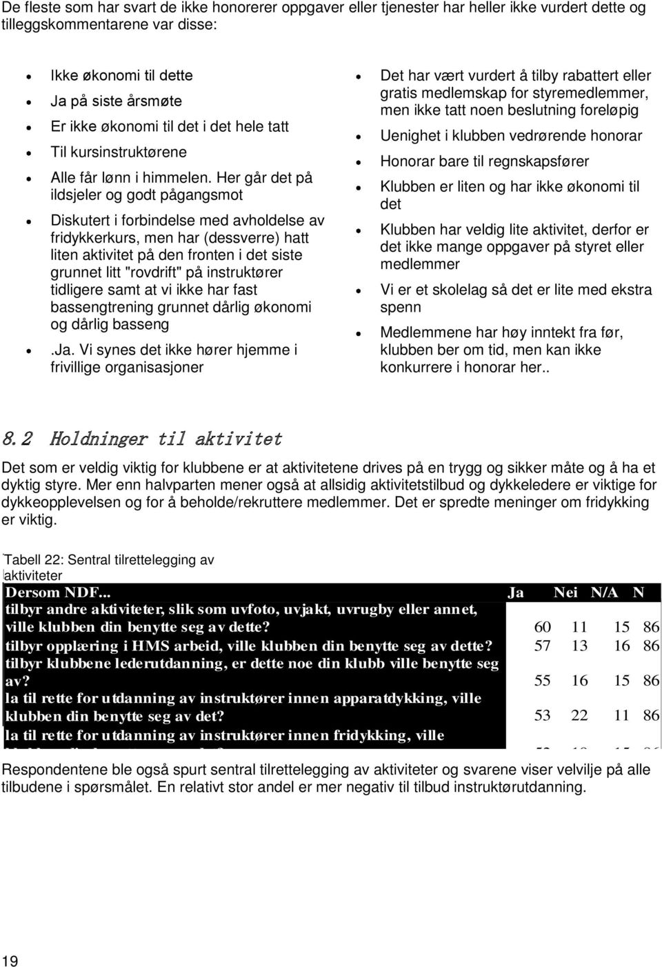 Her går det på ildsjeler og godt pågangsmot Diskutert i forbindelse med avholdelse av fridykkerkurs, men har (dessverre) hatt liten aktivitet på den fronten i det siste grunnet litt "rovdrift" på