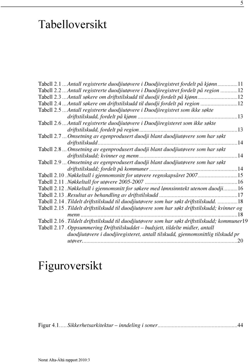 ..Antall registrerte duodjiutøvere i Duodjiregistret som ikke søkte driftstilskudd, fordelt på kjønn...13 Tabell 2.6.