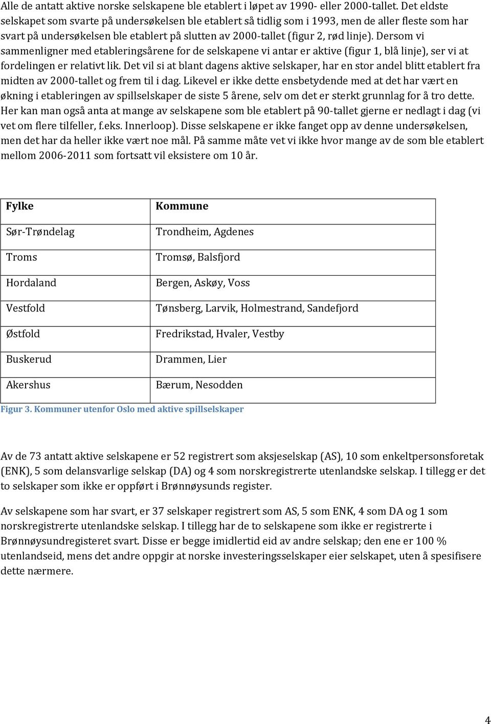 Dersom vi sammenligner med etableringsårene for de selskapene vi antar er aktive (figur 1, blå linje), ser vi at fordelingen er relativt lik.