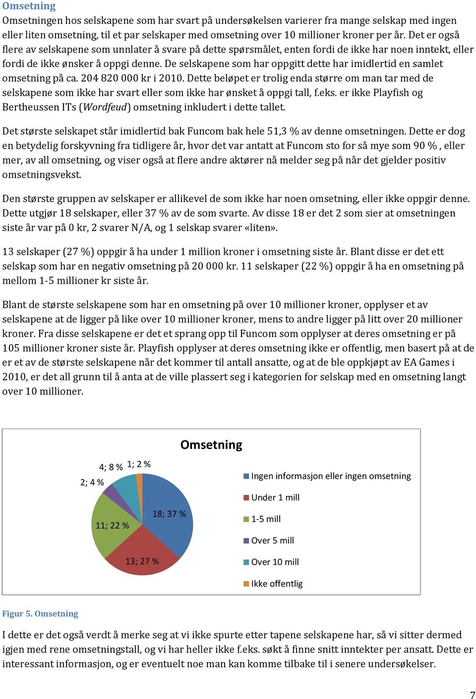 De selskapene som har oppgitt dette har imidlertid en samlet omsetning på ca. 04 80 000 kr i 010.