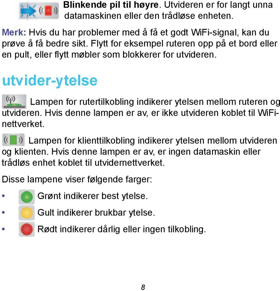 utvider-ytelse Lampen for rutertilkobling indikerer ytelsen mellom ruteren og utvideren. Hvis denne lampen er av, er ikke utvideren koblet til WiFinettverket.