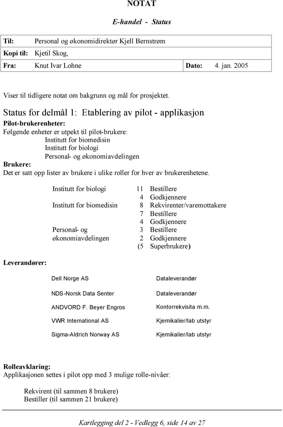 Brukere: Det er satt opp lister av brukere i ulike roller for hver av brukerenhetene.