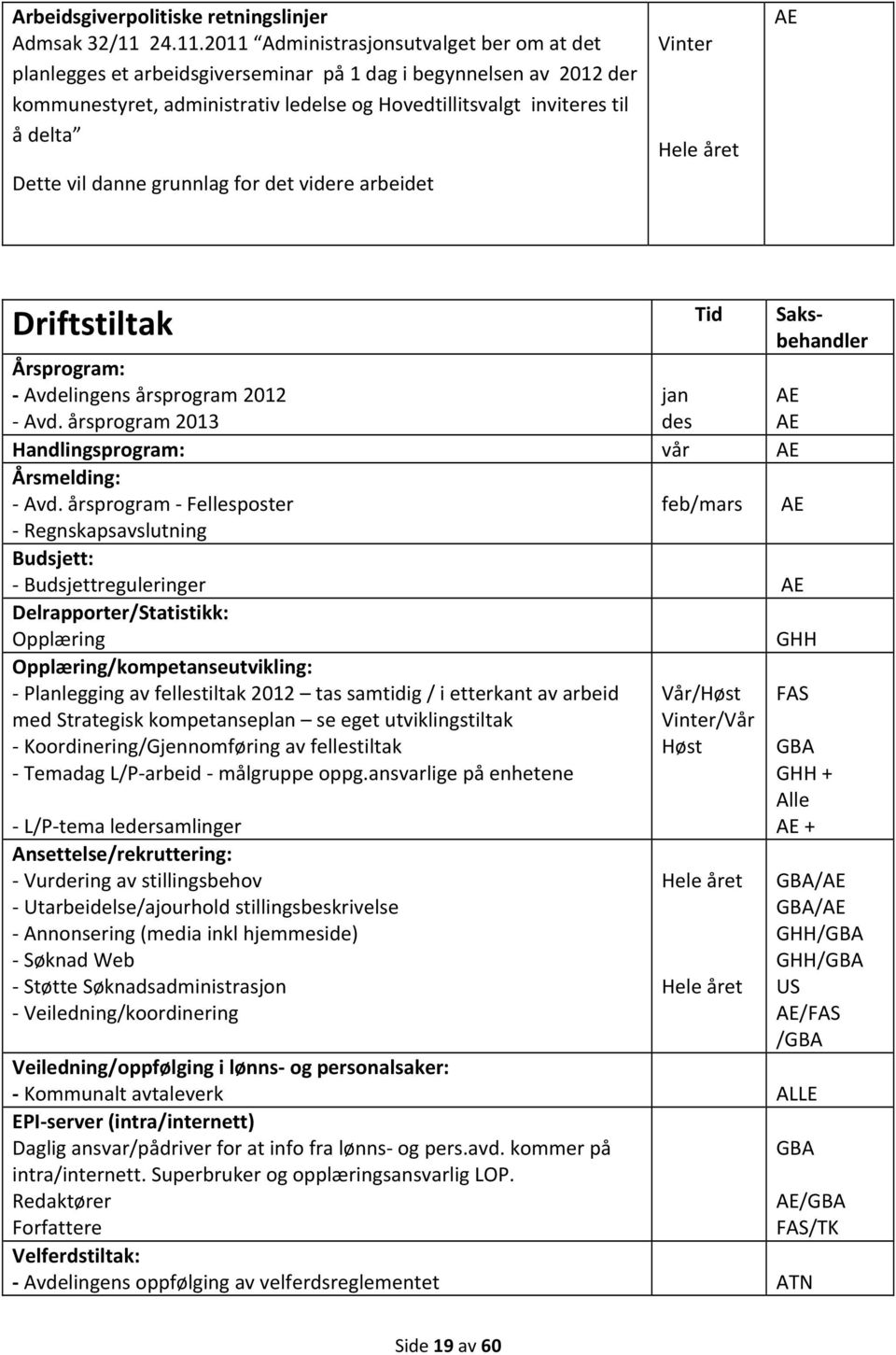 2011 Administrasjonsutvalget ber om at det planlegges et arbeidsgiverseminar på 1 dag i begynnelsen av 2012 der kommunestyret, administrativ ledelse og Hovedtillitsvalgt inviteres til å delta Dette