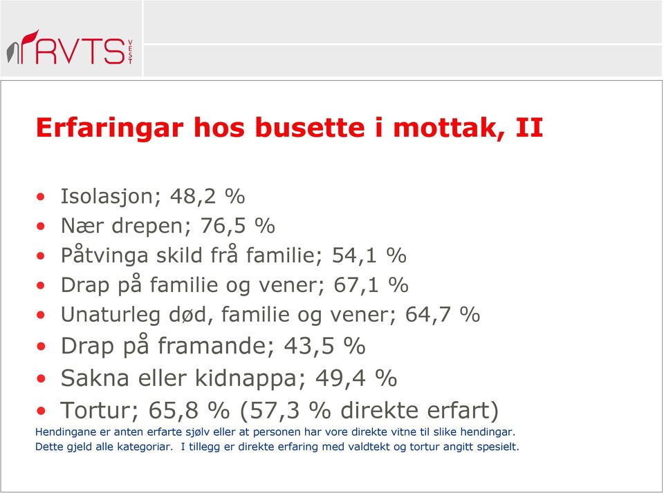 % Tortur; 65,8 % (57,3 % direkte erfart) Hendingane er anten erfarte sjølv eller at personen har vore direkte vitne