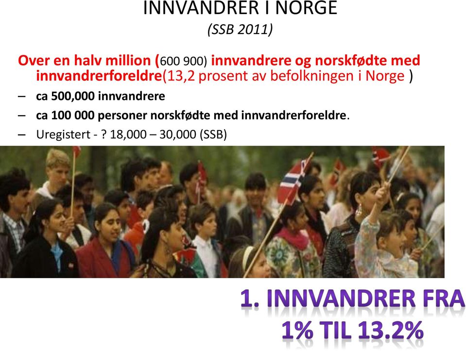 befolkningen i Norge ) ca 500,000 innvandrere ca 100 000