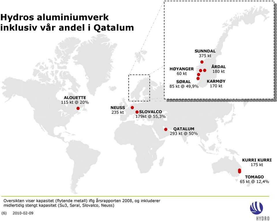 @ 50% KURRI KURRI 175 kt TOMAGO 65 kt @ 12,4% Oversikten viser kapasitet (flytende metall) iflg