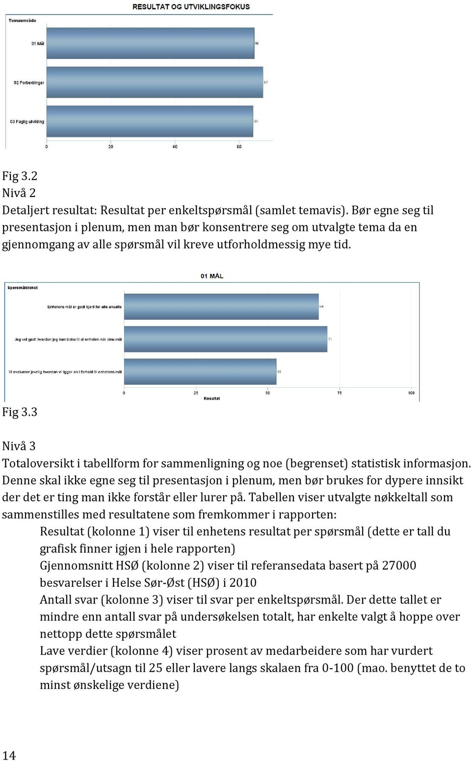 3 Nivå 3 Totaloversikt i tabellform for sammenligning og noe (begrenset) statistisk informasjon.