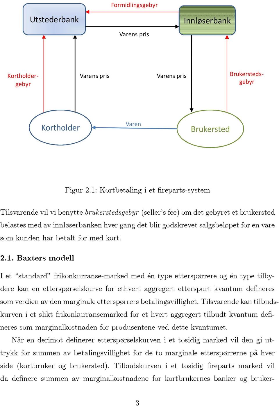 for en vare som kunden har betalt for med kort. 2.1.