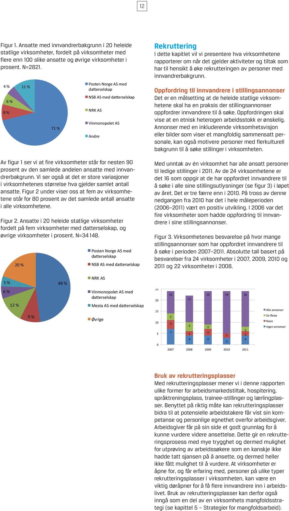 ansatte med innvandrerbakgrunn. Vi ser også at det er store variasjoner i virksomhetenes størrelse hva gjelder samlet antall ansatte.