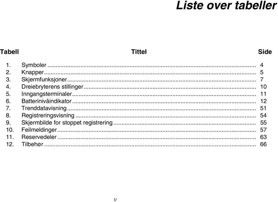 Batterinivåindikator... 12 7. Trenddatavisning... 51 8. Registreringsvisning... 54 9.