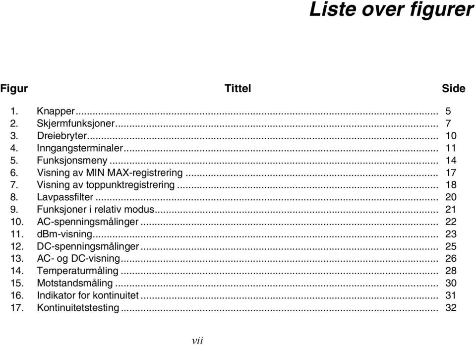 Funksjoner i relativ modus... 21 10. AC-spenningsmålinger... 22 11. dbm-visning... 23 12. DC-spenningsmålinger... 25 13.