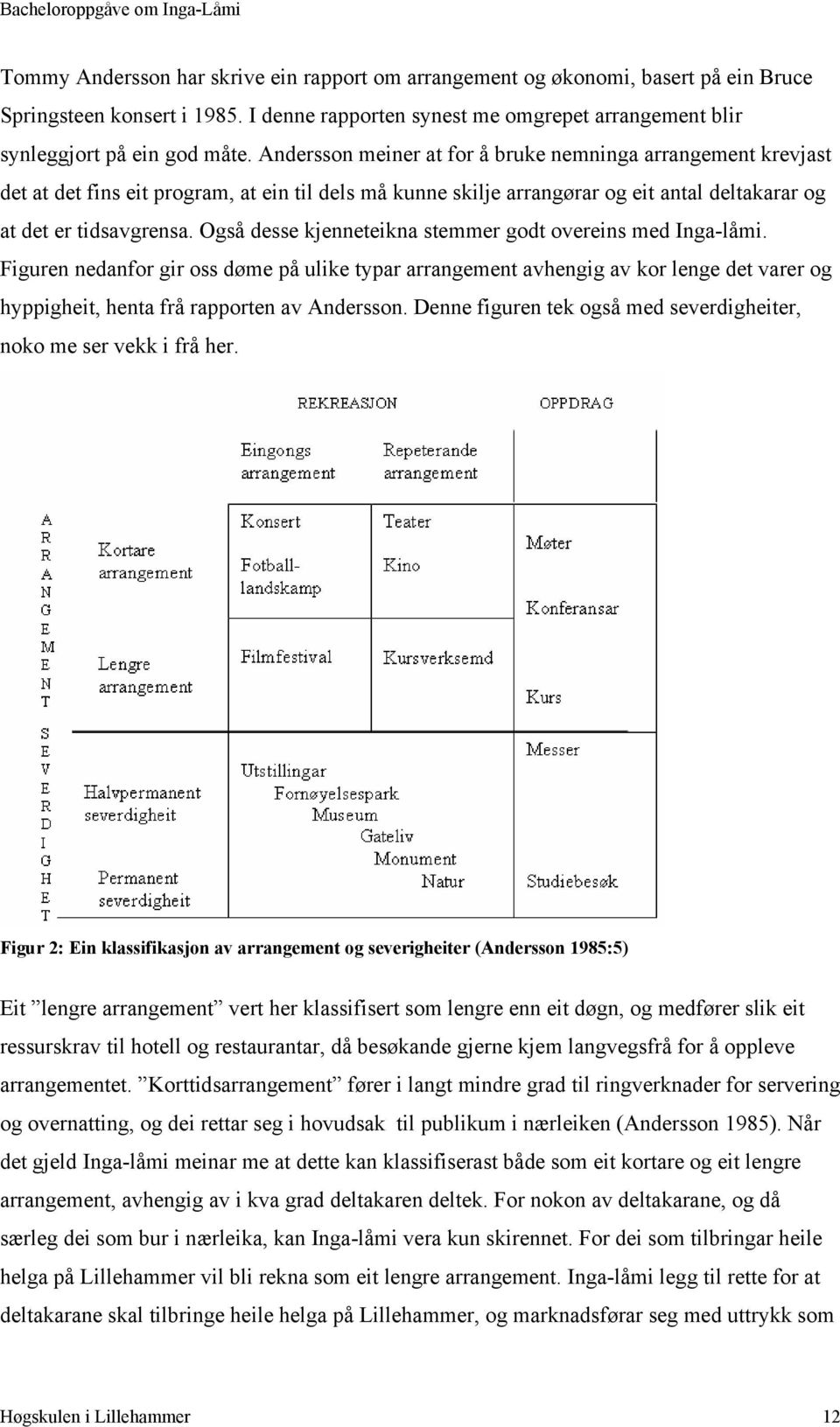 Også desse kjenneteikna stemmer godt overeins med Inga-låmi. Figuren nedanfor gir oss døme på ulike typar arrangement avhengig av kor lenge det varer og hyppigheit, henta frå rapporten av Andersson.