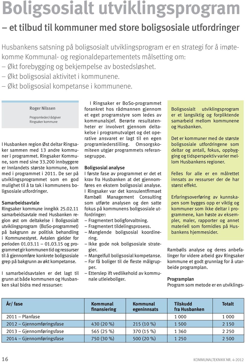 Roger Nilssen Programleder/rådgiver Ringsaker kommune I Husbanken region Øst deltar Ringsaker sammen med 13 andre kommuner i programmet. Ringsaker Kommune, som med sine 33.