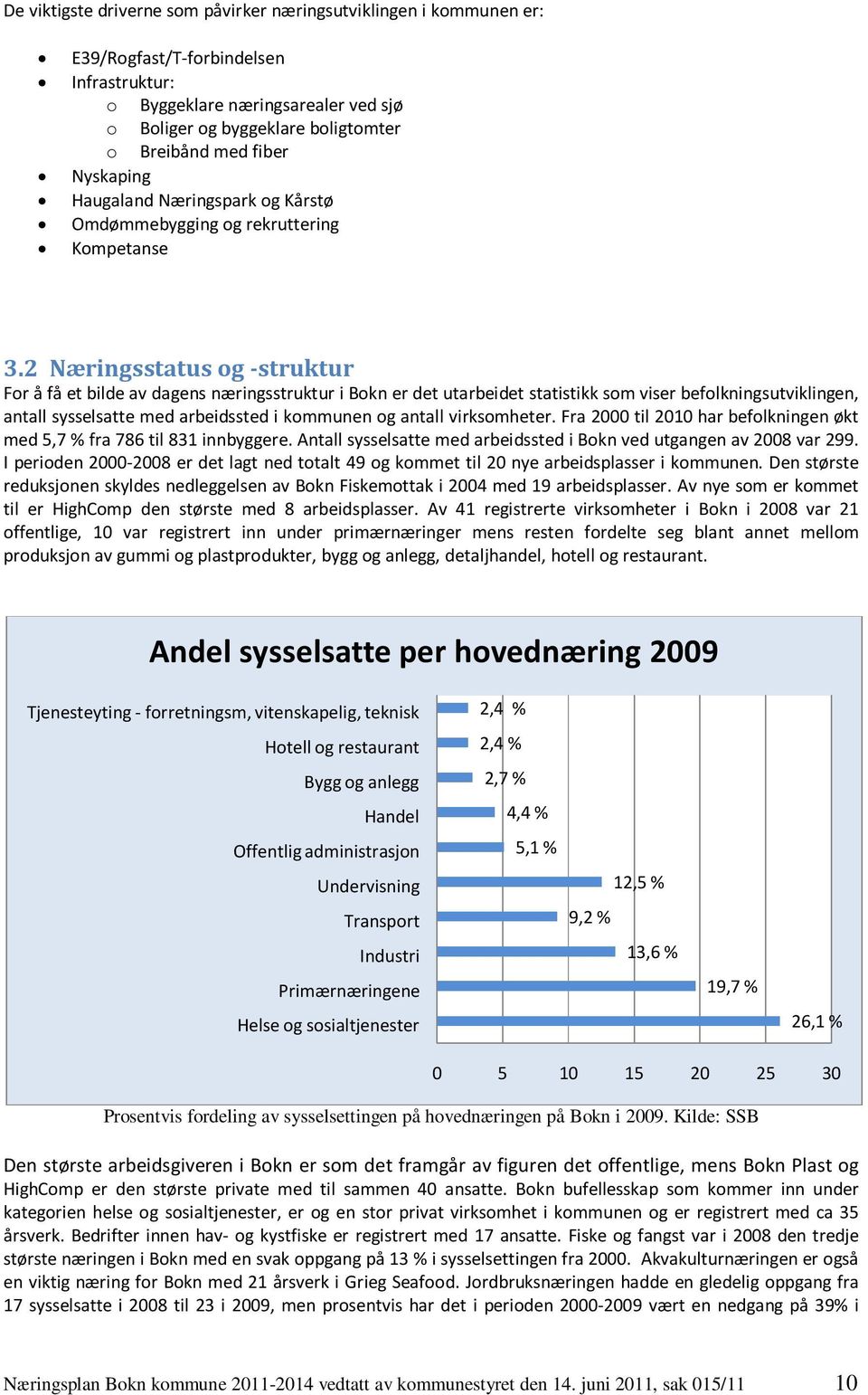 2 Næringsstatus og -struktur For å få et bilde av dagens næringsstruktur i Bokn er det utarbeidet statistikk som viser befolkningsutviklingen, antall sysselsatte med arbeidssted i kommunen og antall