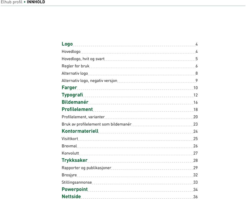 varianter 20 Bruk av profilelement som bildemanér 23 Kontormateriell 24 Visittkort 25 Brevmal 26