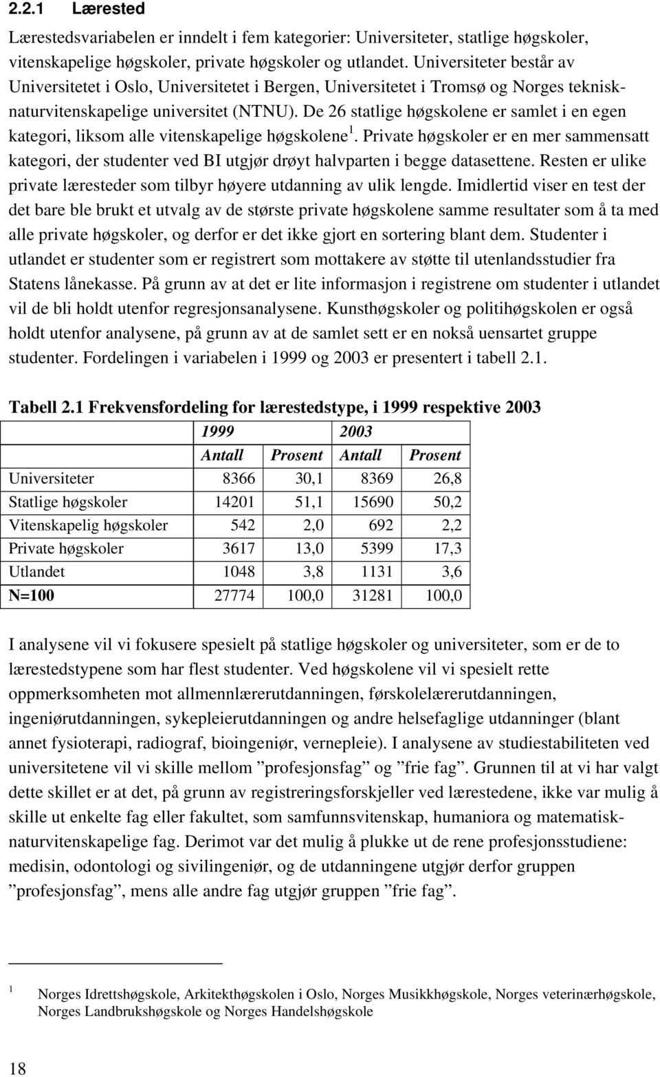 De 26 statlige høgskolene er samlet i en egen kategori, liksom alle vitenskapelige høgskolene 1.