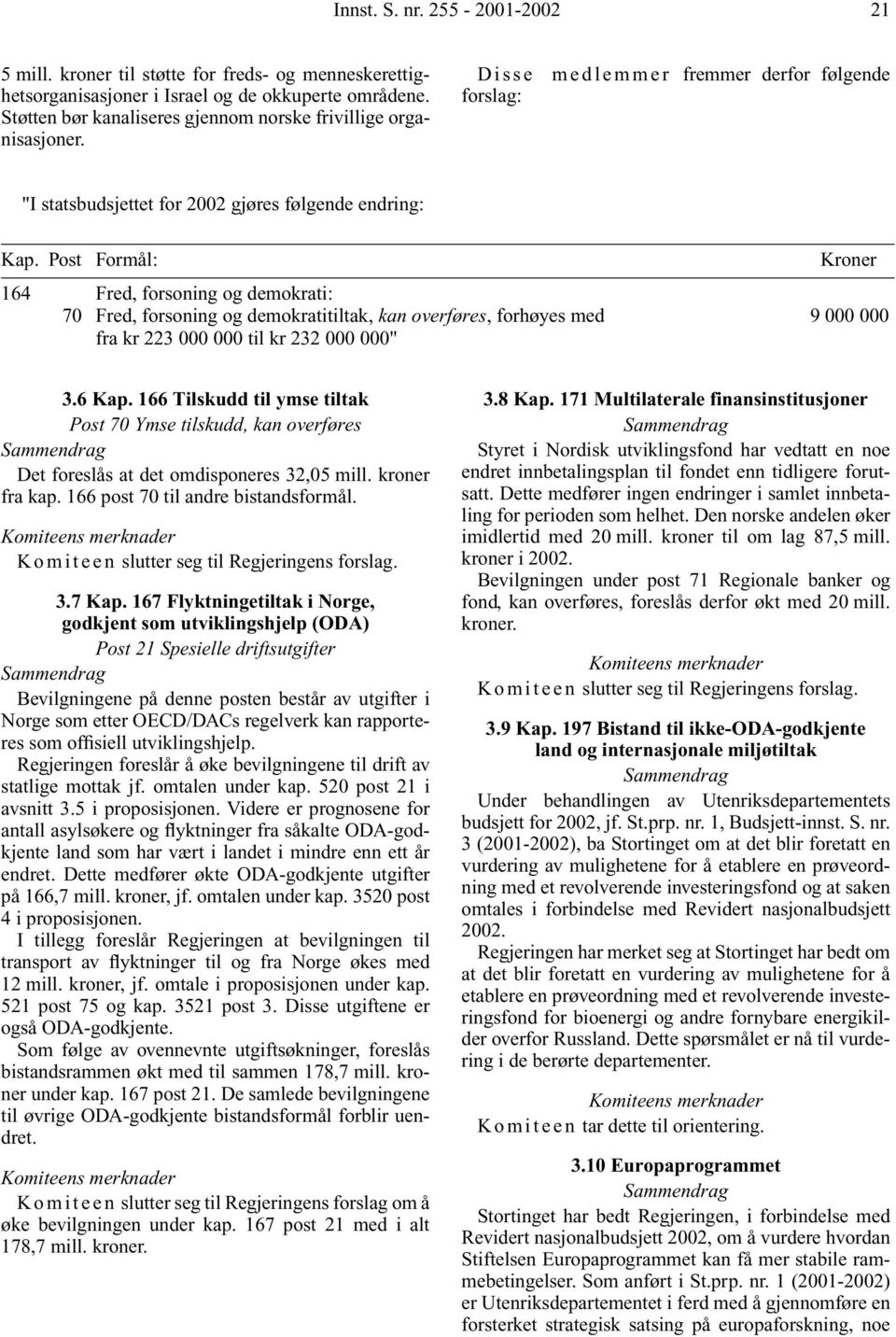 Post Formål: Kroner 164 Fred, forsoning og demokrati: 70 Fred, forsoning og demokratitiltak, kan overføres, forhøyes med 9 000 000 fra kr 223 000 000 til kr 232 000 000" 3.6 Kap.