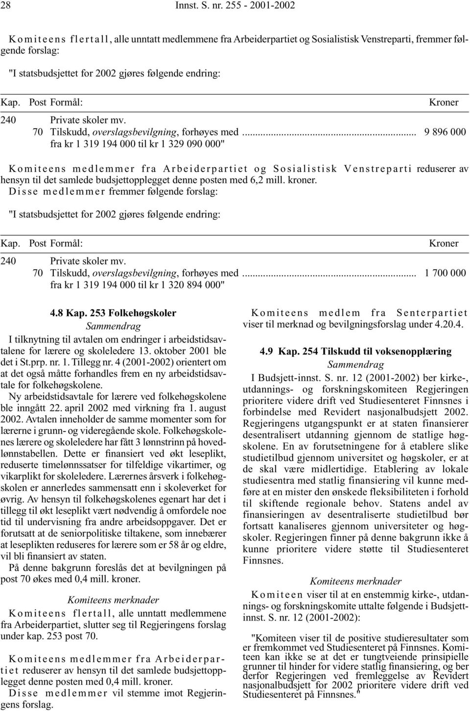 .. 9 896 000 fra kr 1 319 194 000 til kr 1 329 090 000" Komiteens medlemmer fra Arbeiderpartiet og Sosialistisk Venstreparti reduserer av hensyn til det samlede budsjettopplegget denne posten med 6,2