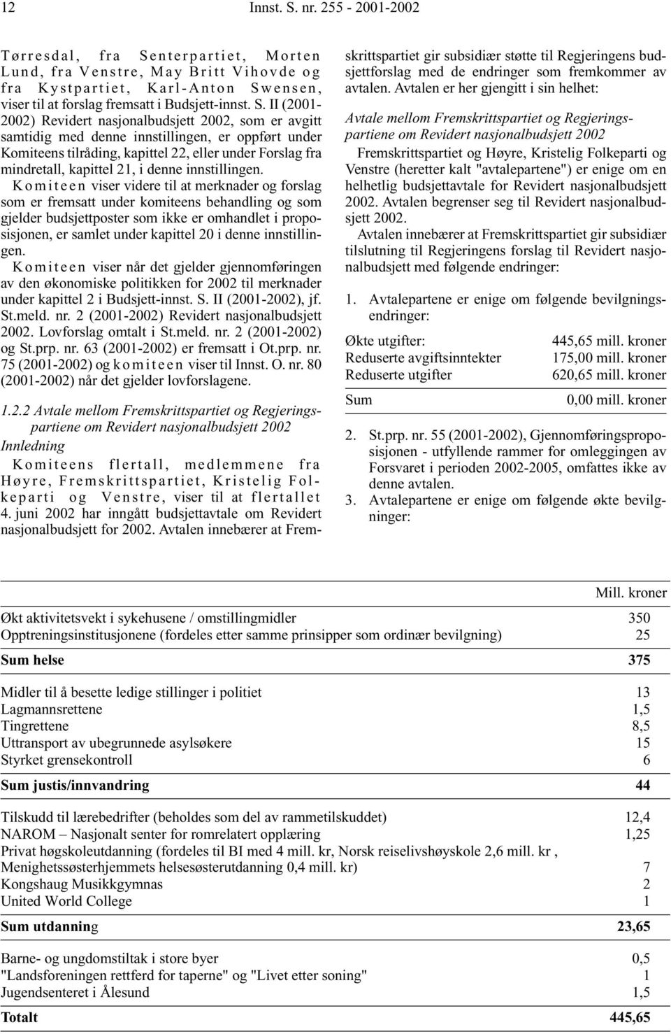 nterpartiet, Morten Lund, fra Venstre, May Britt Vihovde og fra Kystpartiet, Karl-Anton Sw