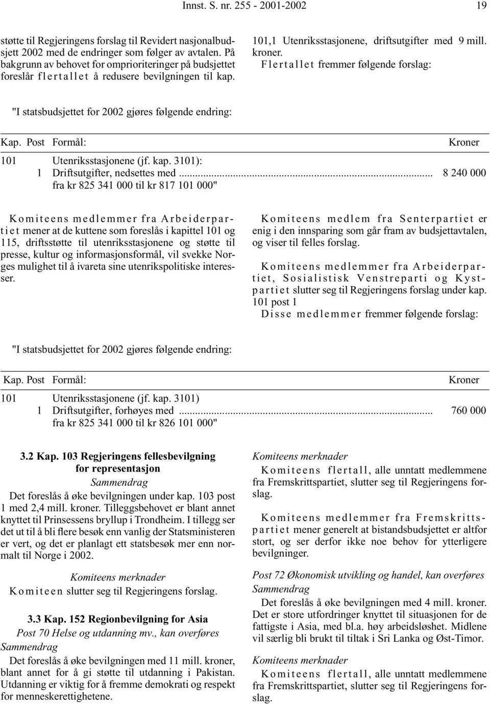 Flertallet fremmer følgende forslag: Kap. Post Formål: Kroner 101 Utenriksstasjonene (jf. kap. 3101): 1 Driftsutgifter, nedsettes med.