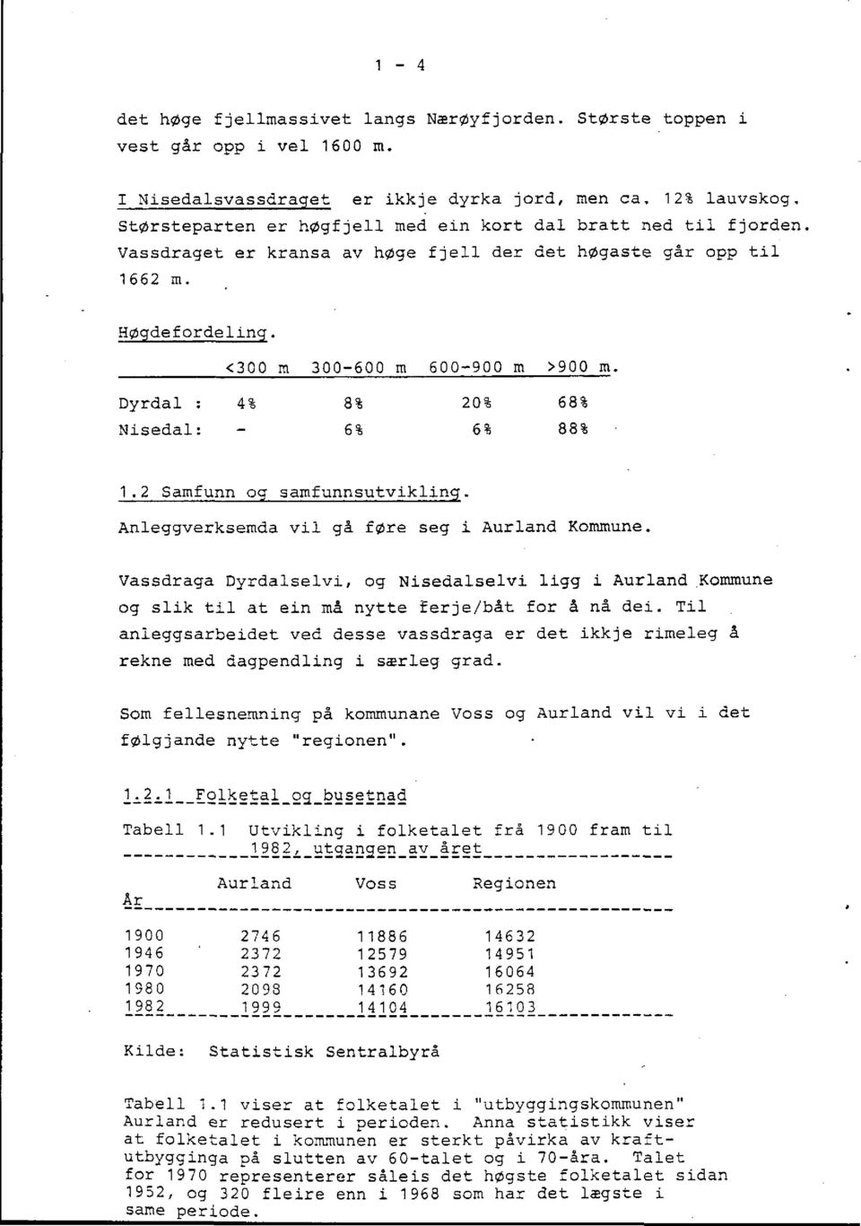 Dyrdal 4% 8% 20% 68% Nisedal: - 6% 6% 88% 1.2 Samfunn o samfunnsutviklin. Anleggverksemda vil gå føre seg i Aurland Kommune.