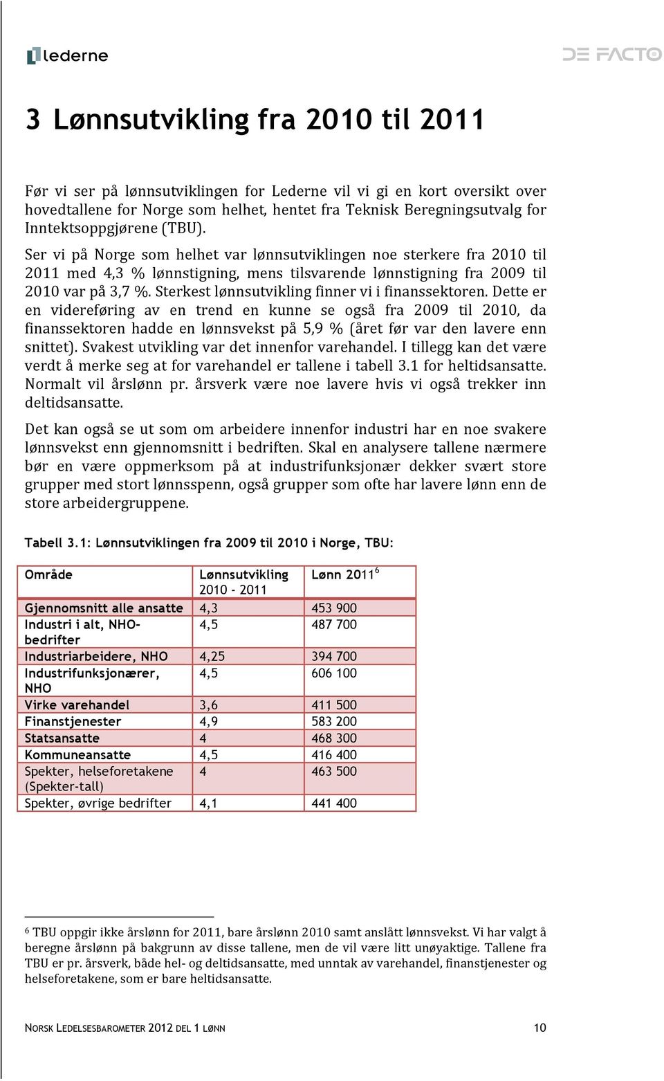 Sterkest lønnsutvikling finner vi i finanssektoren.