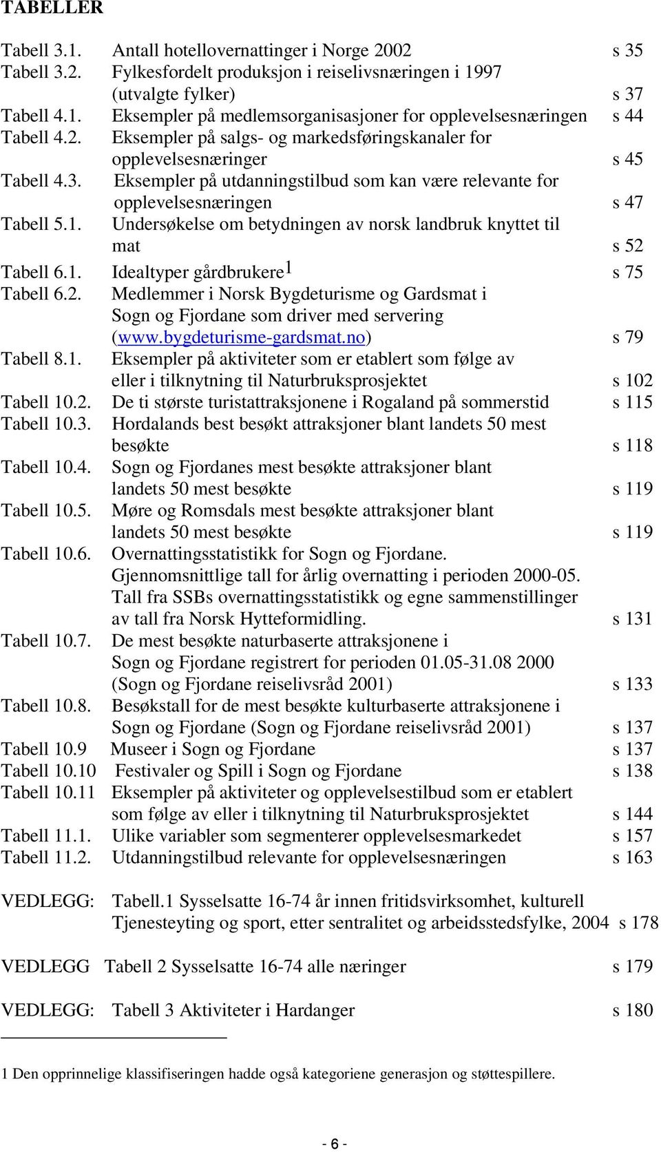 Undersøkelse om betydningen av norsk landbruk knyttet til mat s 52 Tabell 6.1. Idealtyper gårdbrukere 1 s 75 Tabell 6.2. Medlemmer i Norsk Bygdeturisme og Gardsmat i Sogn og Fjordane som driver med servering (www.