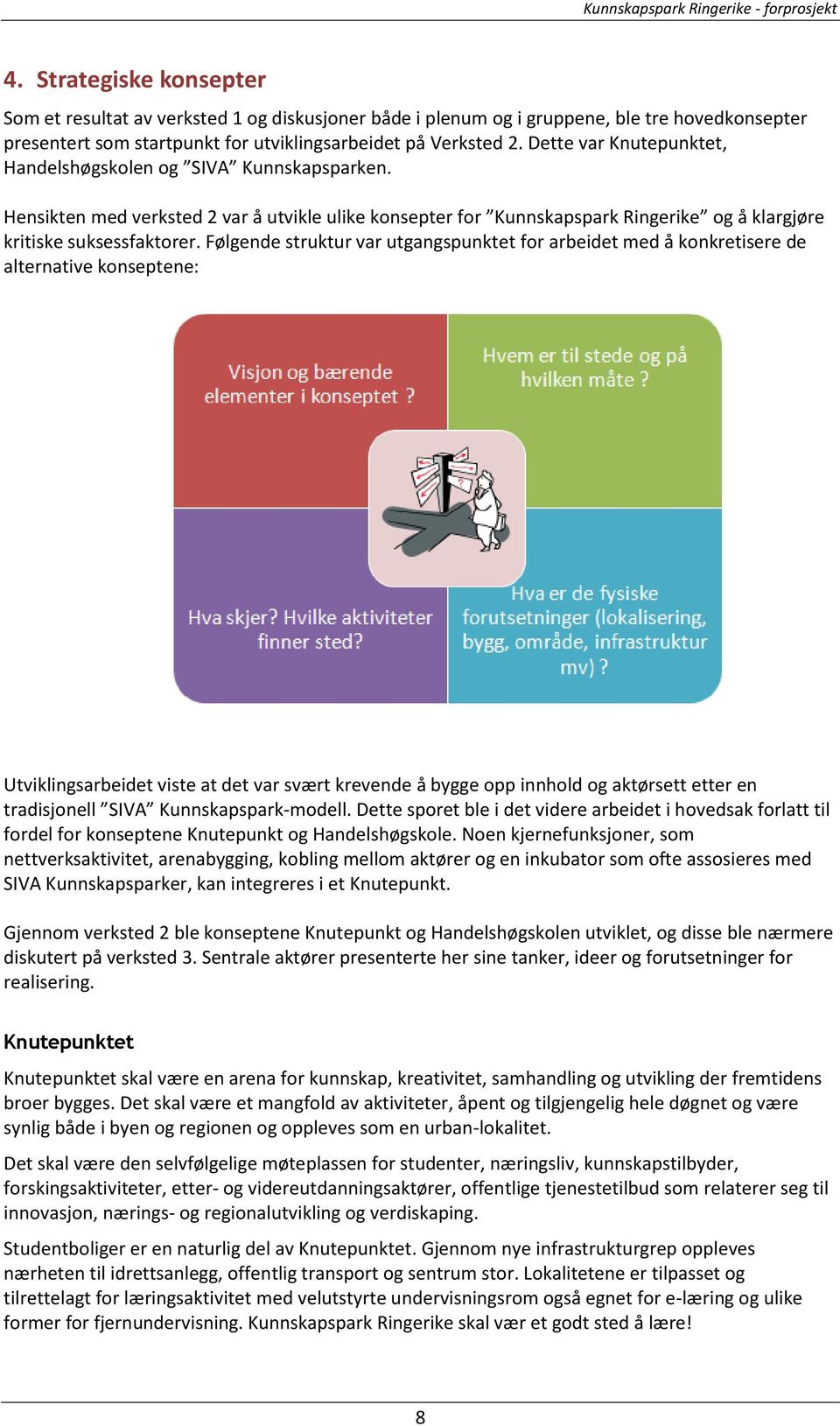 Dette var Knutepunktet, Handelshøgsklen g SIVA Kunnskapsparken. Hensikten med verksted 2 var å utvikle ulike knsepter fr Kunnskapspark Ringerike g å klargjøre kritiske suksessfaktrer.