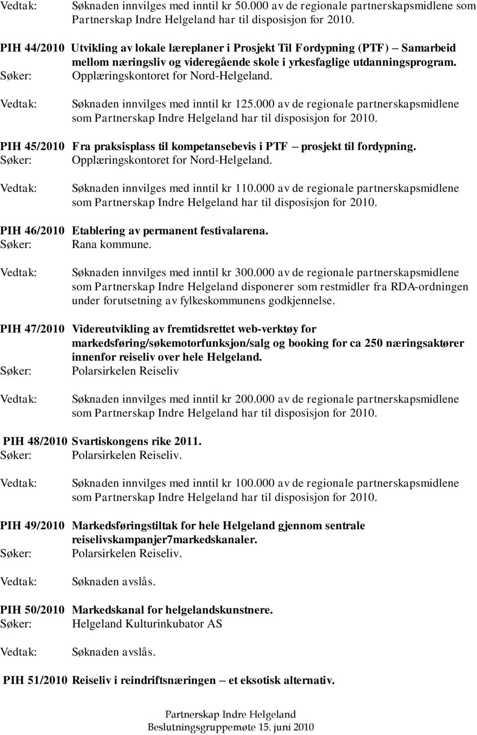 Søker: Opplæringskontoret for Nord-Helgeland. Søknaden innvilges med inntil kr 125.