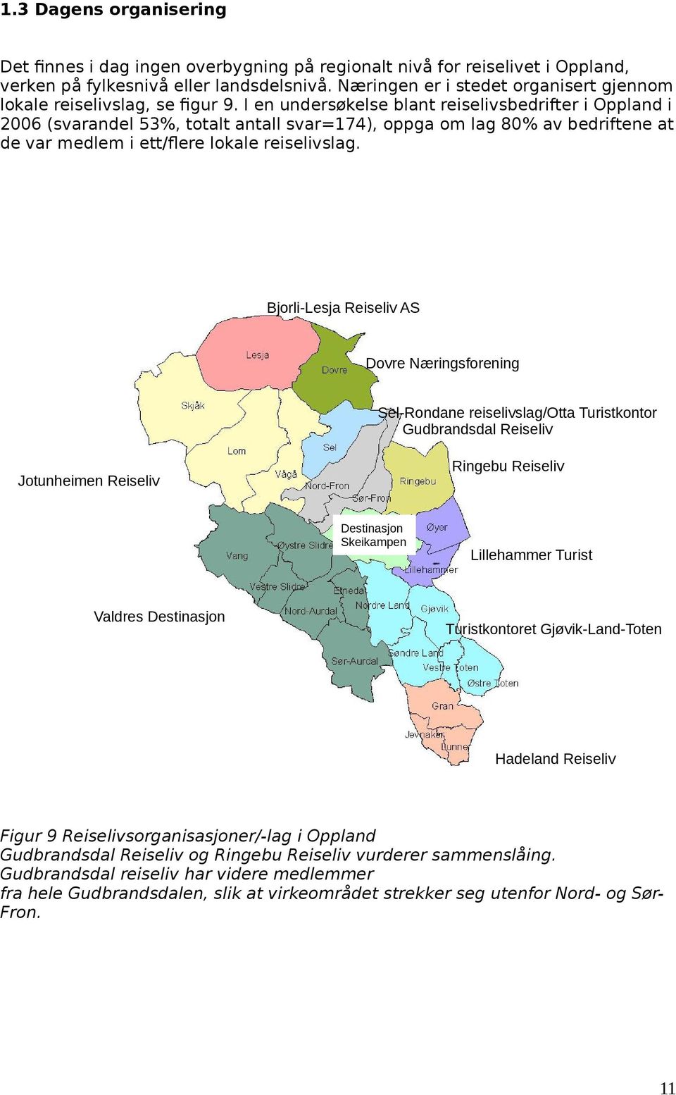 I en undersøkelse blant reiselivsbedrifter i Oppland i 2006 (svarandel 53%, totalt antall svar=174), oppga om lag 80% av bedriftene at de var medlem i ett/flere lokale reiselivslag.