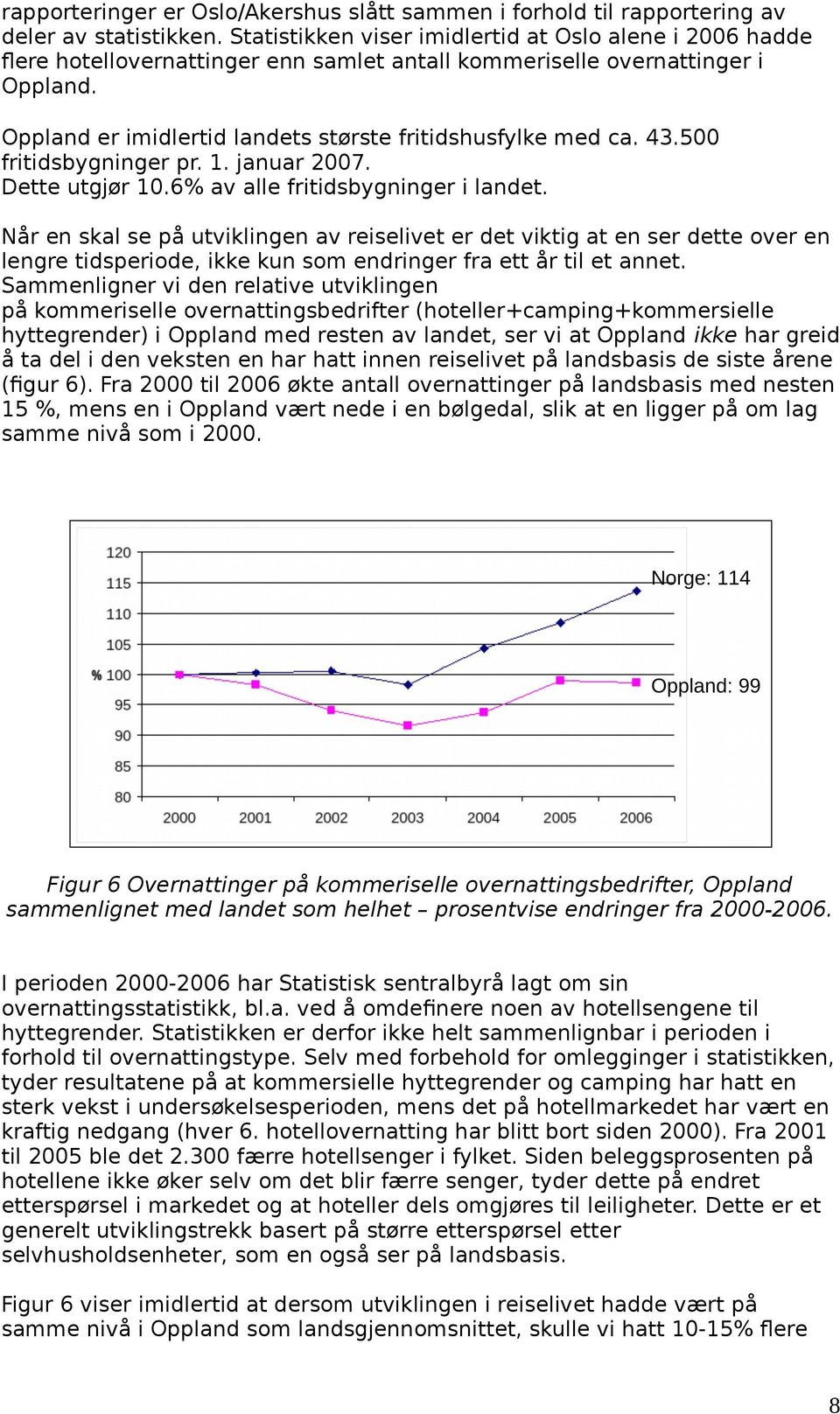 43.500 fritidsbygninger pr. 1. januar 2007. Dette utgjør 10.6% av alle fritidsbygninger i landet.