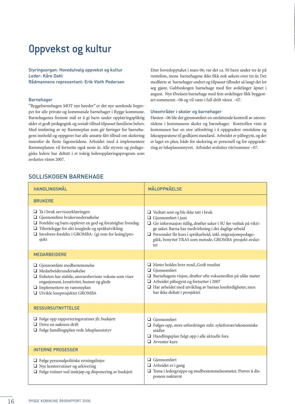 Med innføring av ny Rammeplan som gir føringer for barnehagens innhold og oppgaver har alle ansatte fått tilbud om skolering innenfor de fleste fagområdene.