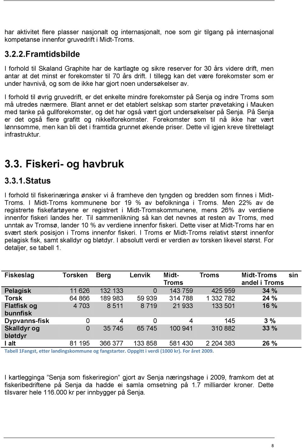 I tillegg kan det være forekomster som er under havnivå, og som de ikke har gjort noen undersøkelser av.