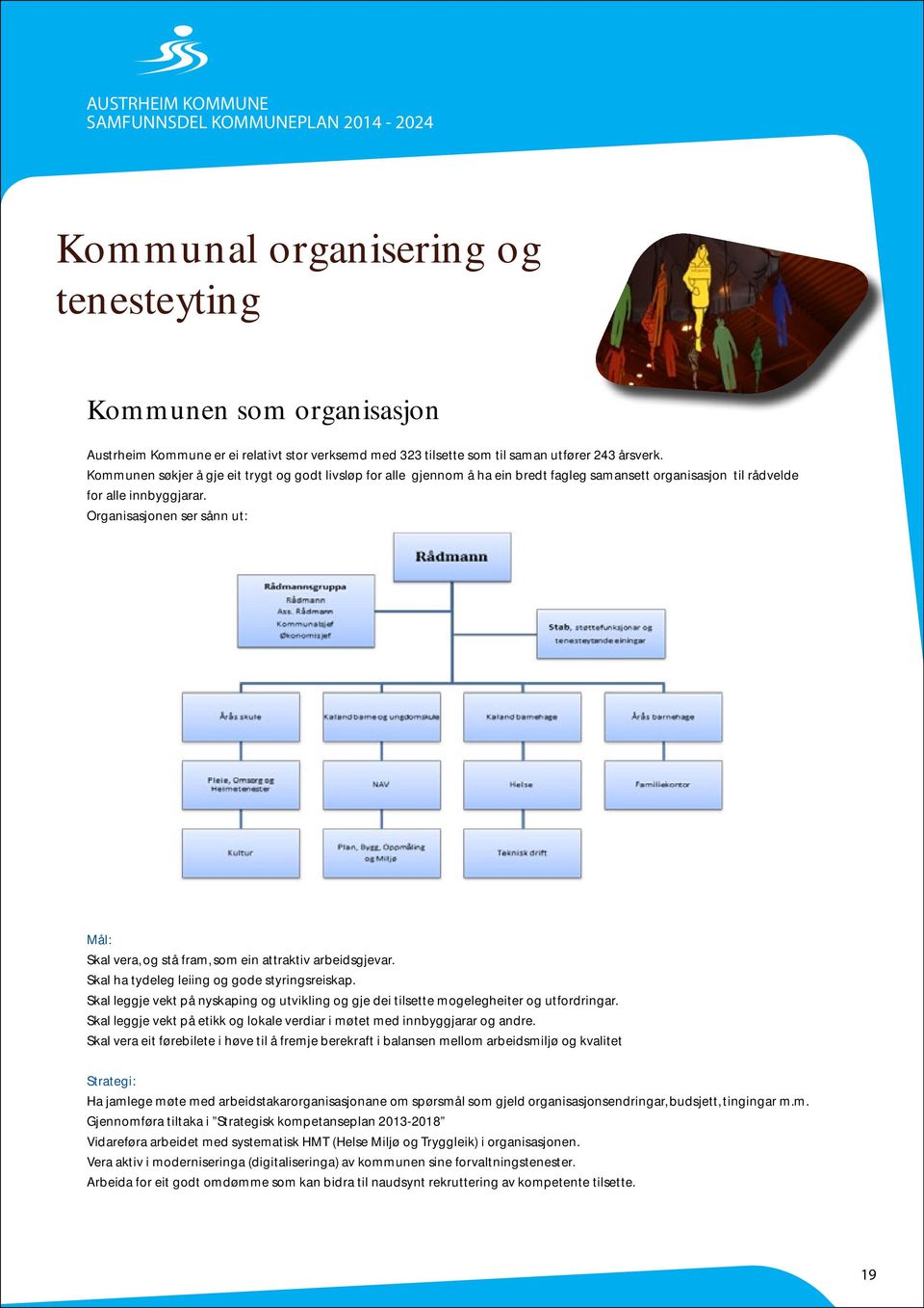 Organisasjonen ser sånn ut: Skal vera, og stå fram, som ein attraktiv arbeidsgjevar. Skal ha tydeleg leiing og gode styringsreiskap.